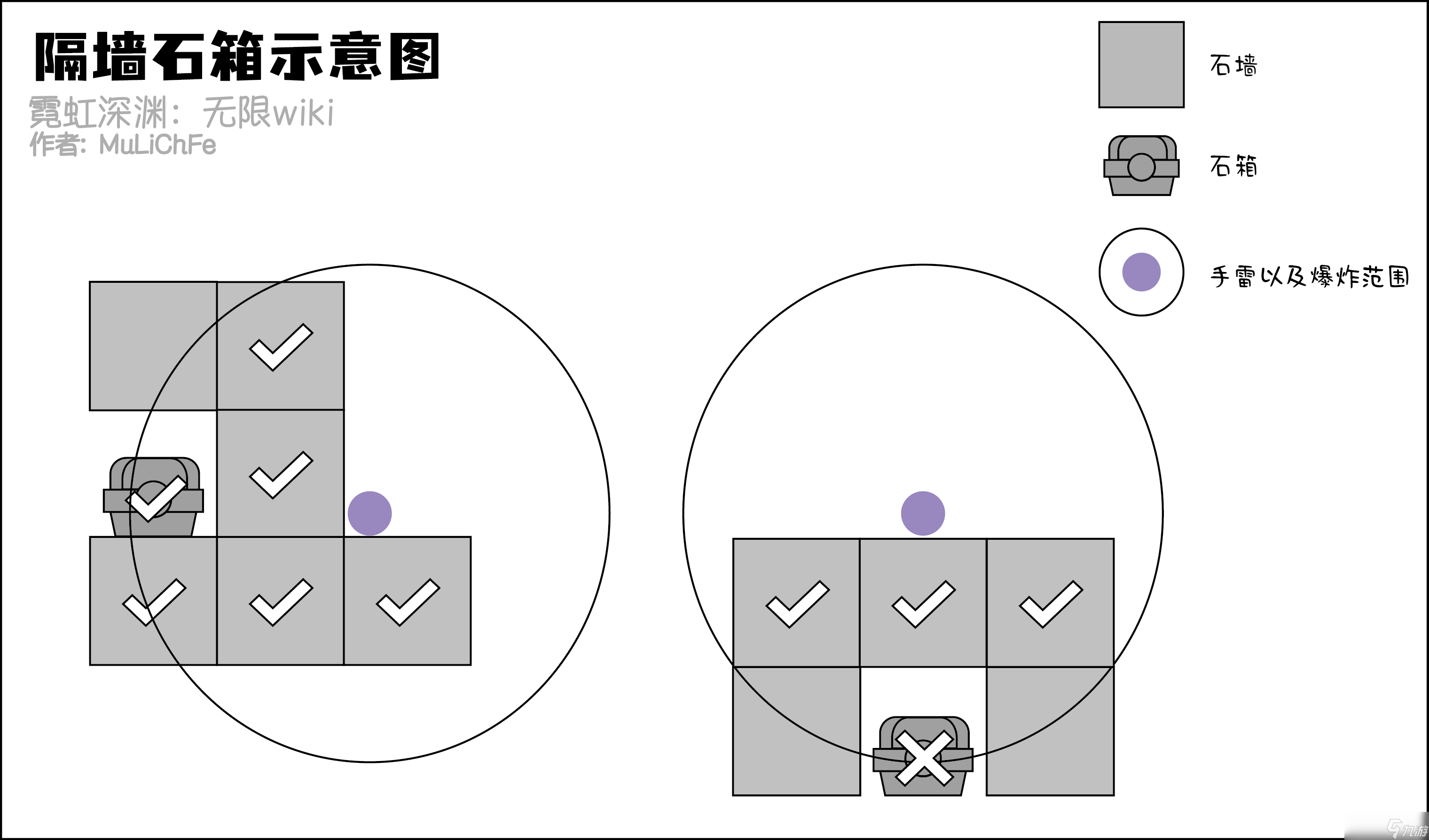 霓虹深渊无限手雷炸墙教学