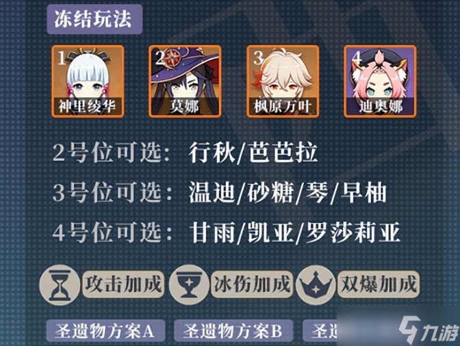 原神深渊怎么打-3.3版本平民低配打法介绍