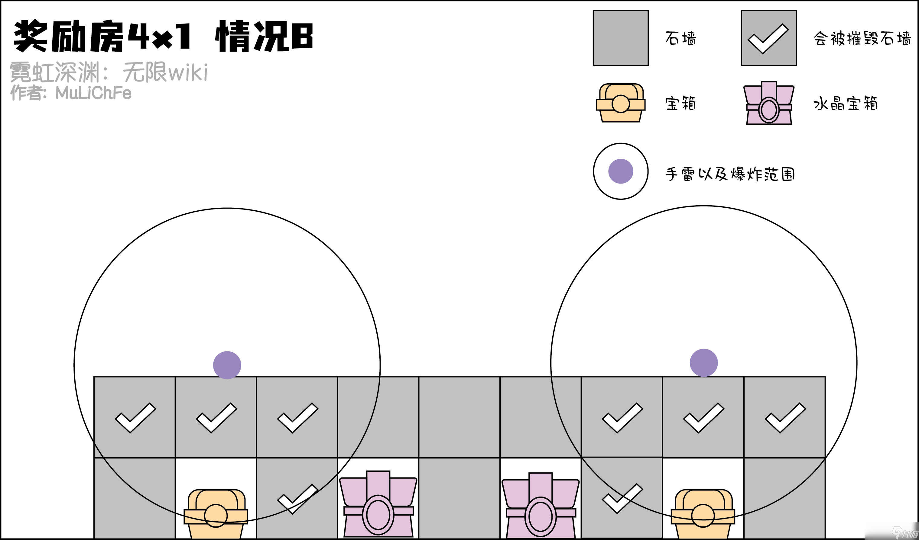 霓虹深渊无限手雷炸墙教学