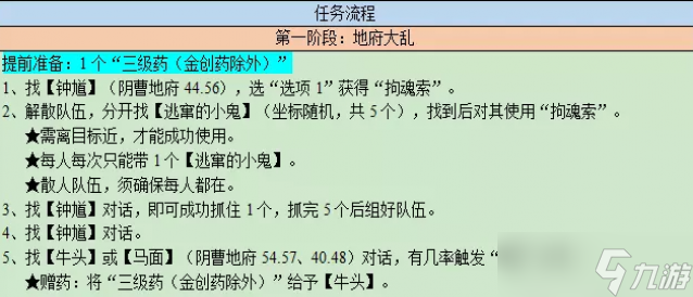 梦幻西游如梦奇谭雷之鸣攻略2023
