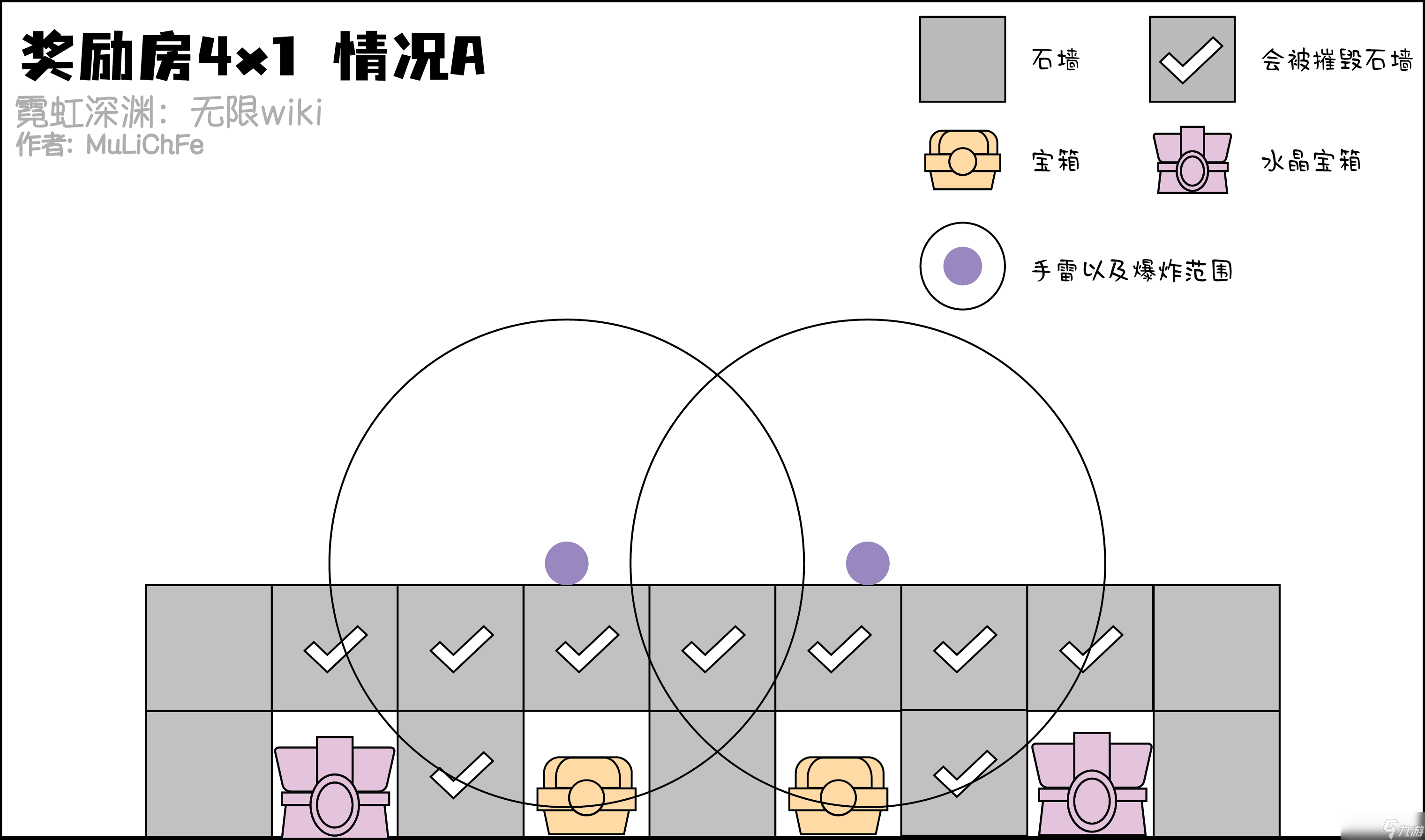 霓虹深渊无限手雷炸墙教学