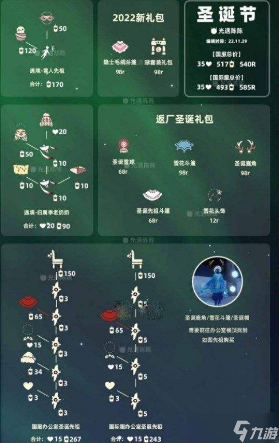 光遇圣诞节先祖在哪里 光遇圣诞节先祖位置兑换图