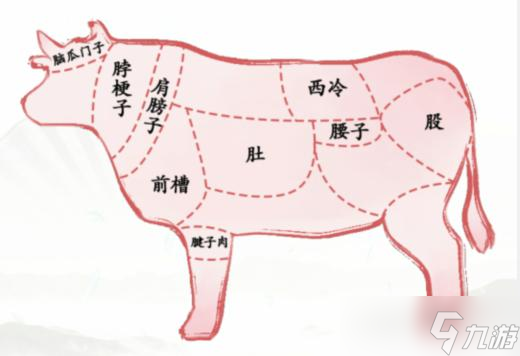 《汉字找茬王》第111关通关方法