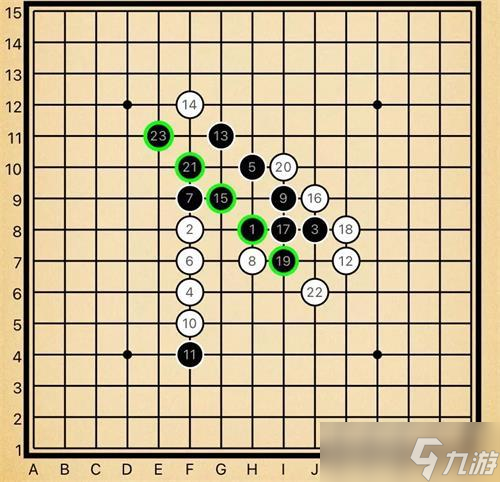 《大話西游手游》五子棋攻略大全