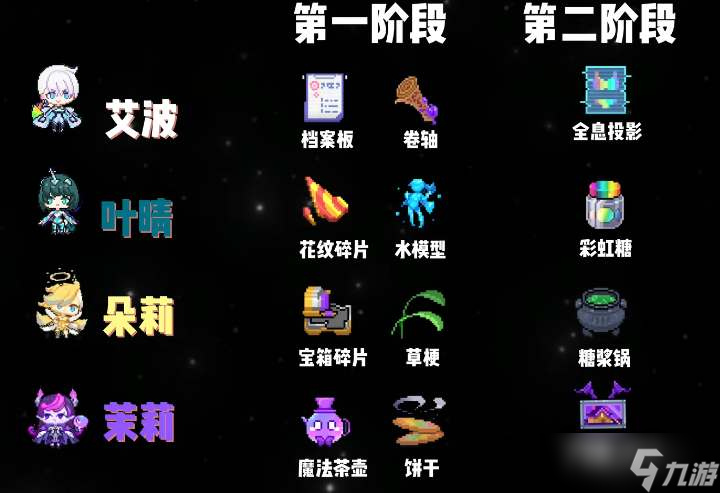 《跃迁旅人》心灵的色彩赠送怎么玩