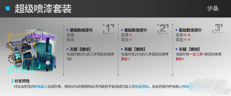 《明日方舟》伊桑模組超級噴漆套裝怎么樣