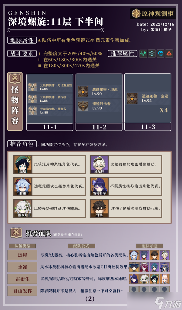 原神3.3深境螺旋怎么打-3.3深境螺旋攻略