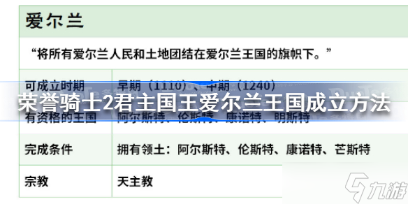 榮譽騎士2君主國王愛爾蘭王國怎么成立 榮譽騎士2君主國王愛爾蘭王國成立方法