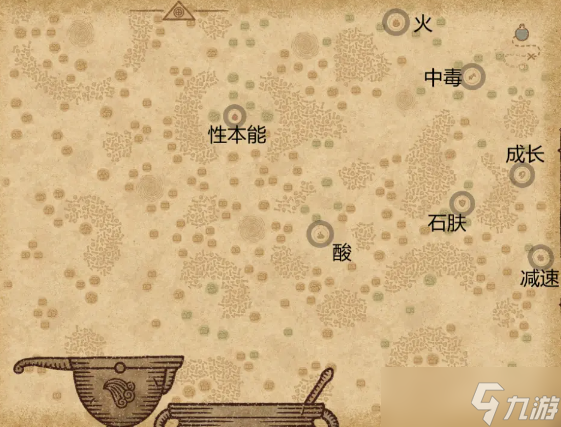藥劑工藝配方地圖大全 藥劑工藝配方地圖分享