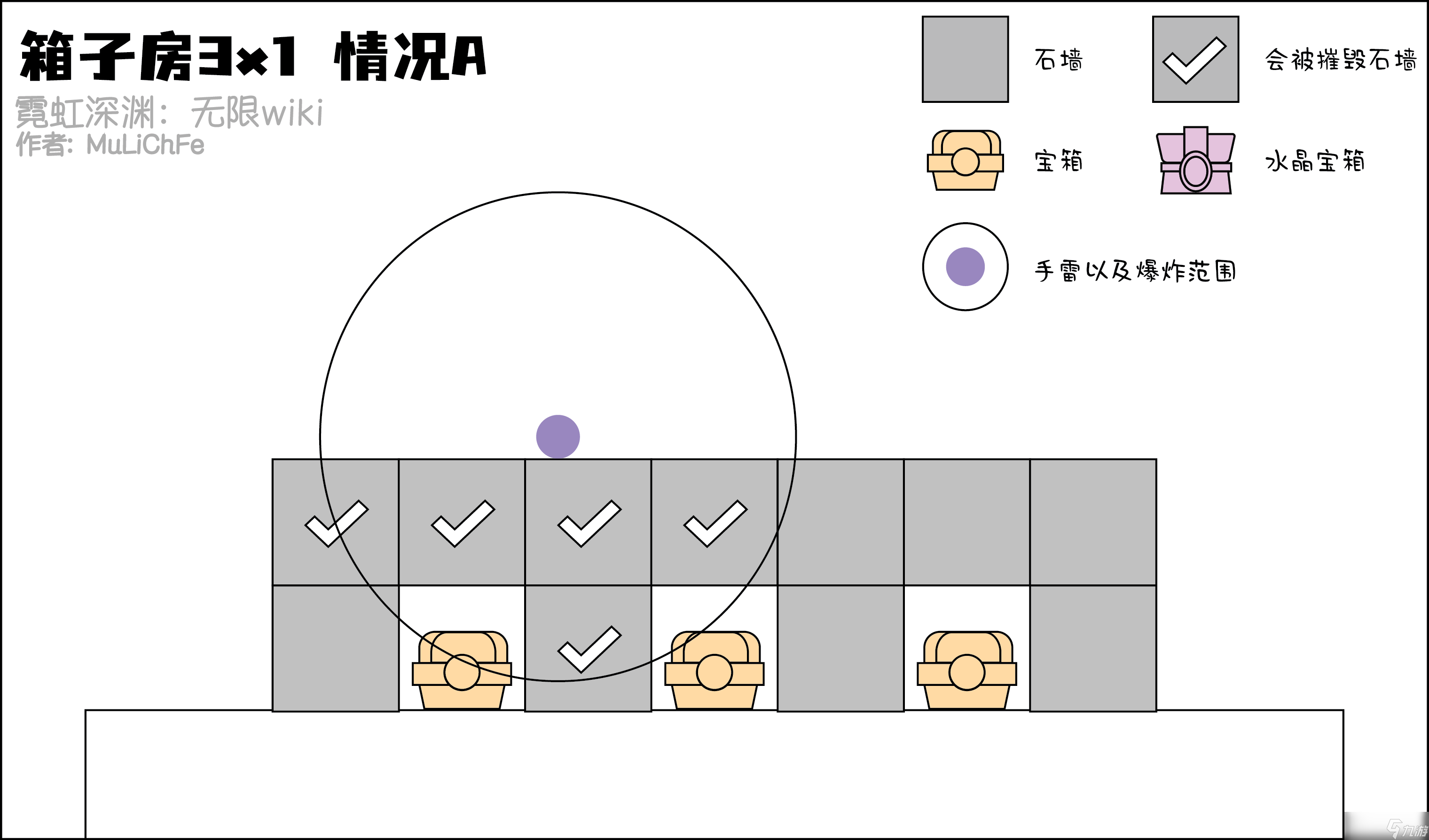 霓虹深渊无限手雷炸墙教学
