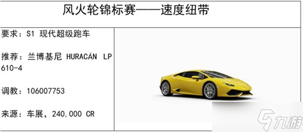 《極限競速地平線5》 S15秋季賽指南