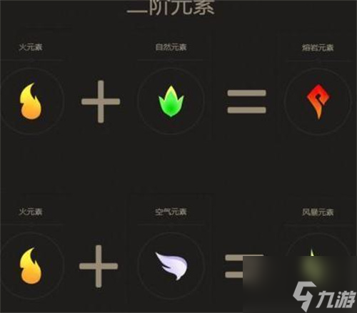 英雄聯(lián)盟大元素使拉克絲怎么變身-大元素使拉克絲變身攻略