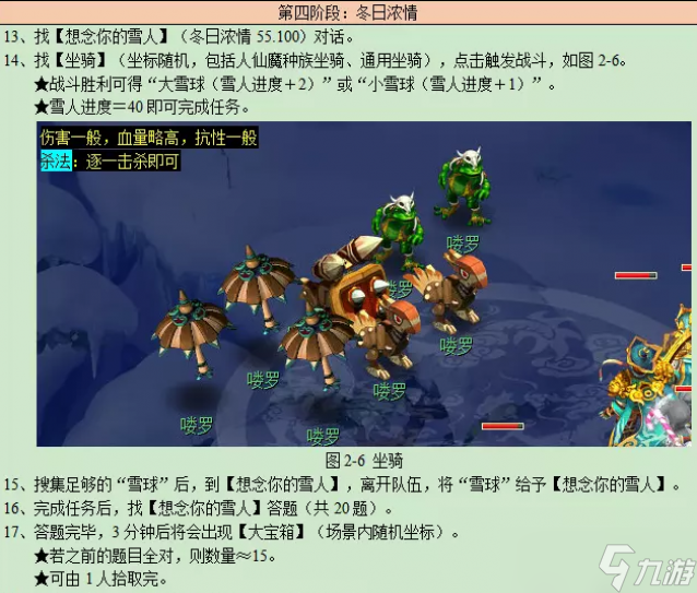 梦幻西游四季副本攻略2023