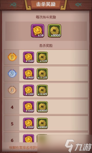 咸魚之王俱樂部怎么玩 俱樂部詳細(xì)玩法攻略