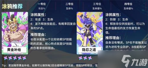 猫之城长夜冰冕强度测评攻略