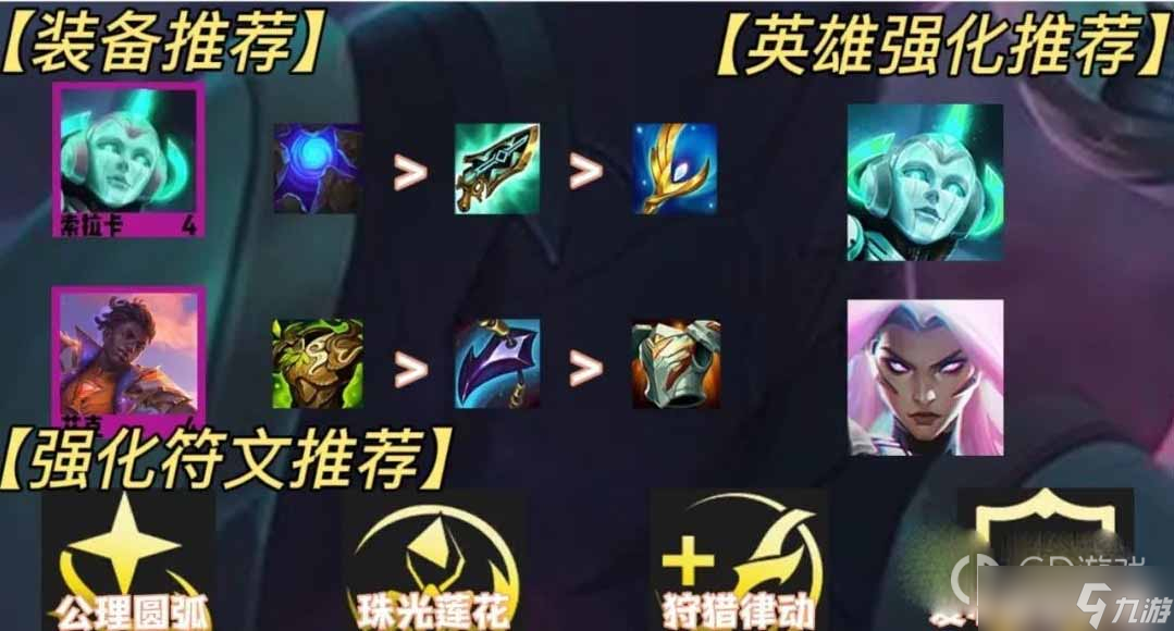 《金铲铲之战》爱心秘术索拉卡阵容玩法攻略