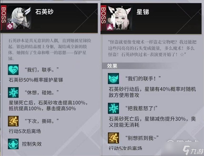 非匿名指令悬赏报酬Boss技能有哪些