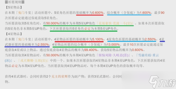 原神什么叫up角色