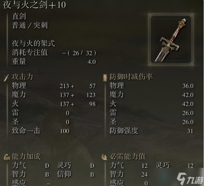 艾尔登法环攻略-老玩家的个人心得分享