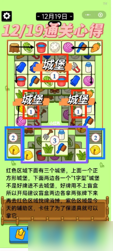 羊了个羊12.19快速通关攻略