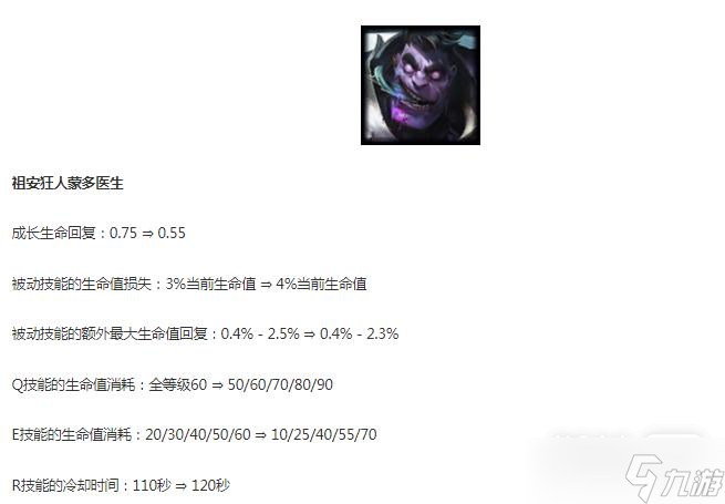 《英雄联盟》12月15日正式服蒙多削弱详情