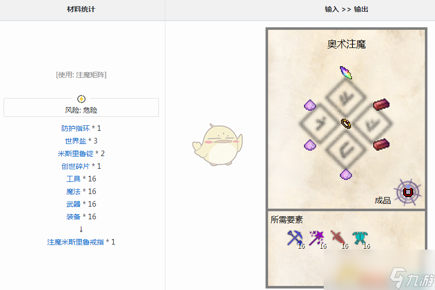 《我的世界》魔法金属注魔米斯里鲁戒指怎么获得