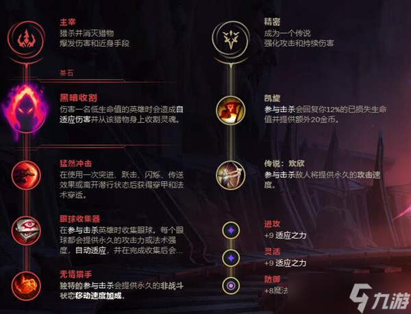 LOL无限火力石头人出装
