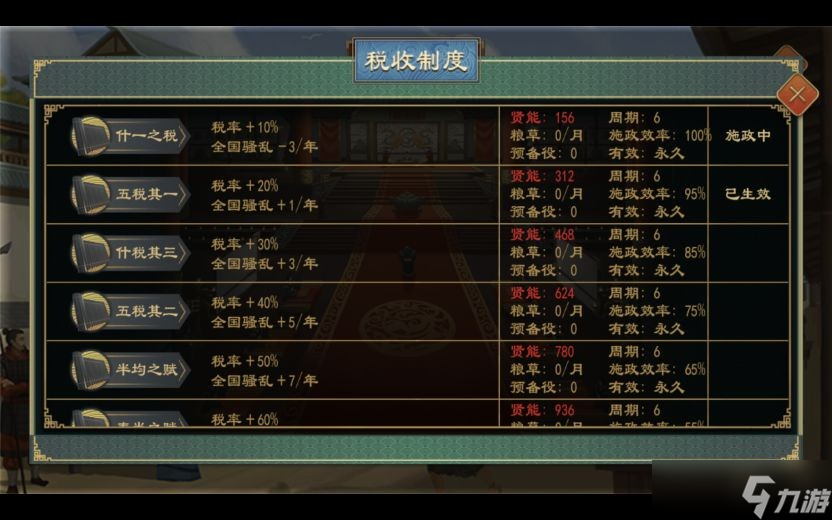 大周列国志粮食产量怎么增加
