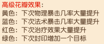 《梦幻西游手游》四大血线奶哪个强 四大血线奶排行推荐
