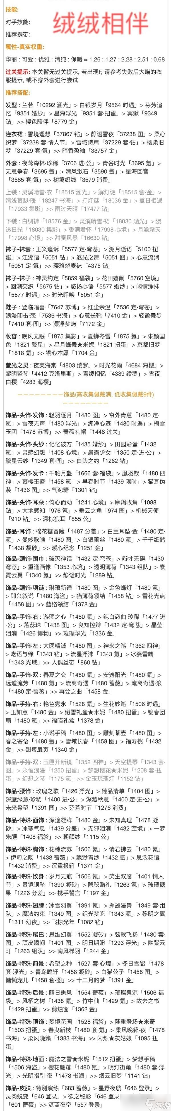 《奇跡暖暖》絨絨相伴活動(dòng)搭配攻略