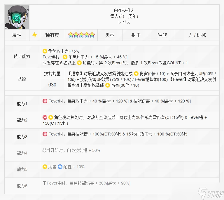 《世界弹射物语》白花机人礼服雷吉斯怎么样