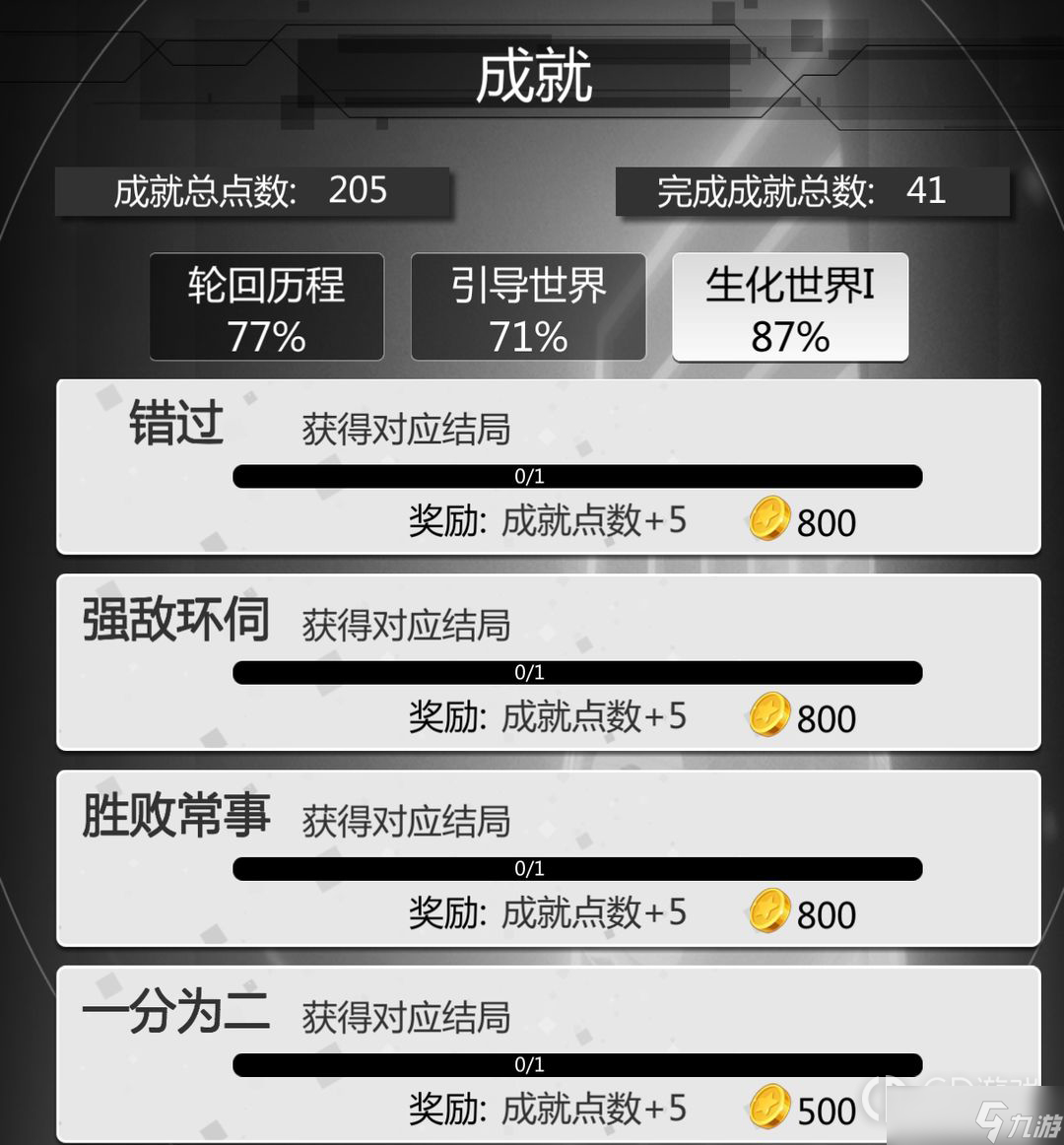 《穿越诸天异世轮回》一分为二成就怎么做