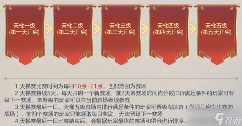 三国志幻想大陆巅峰夺魁第2赛季攻略大全