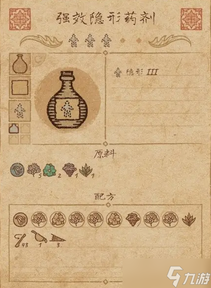 《药剂工艺炼金模拟器》强效隐形药剂配方制作方法攻略