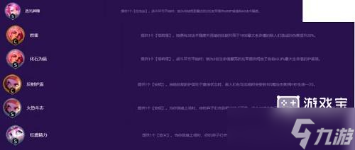 金铲铲之战s8岩雀阵容攻略