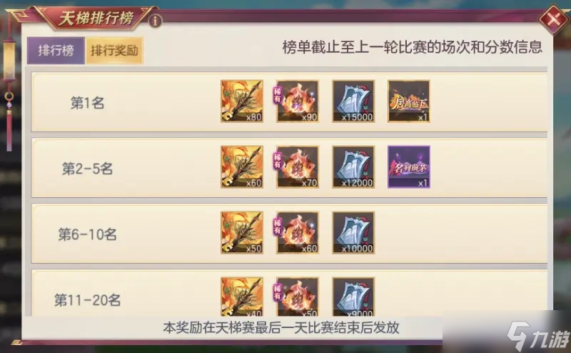 三国志幻想大陆巅峰夺魁第2赛季攻略大全