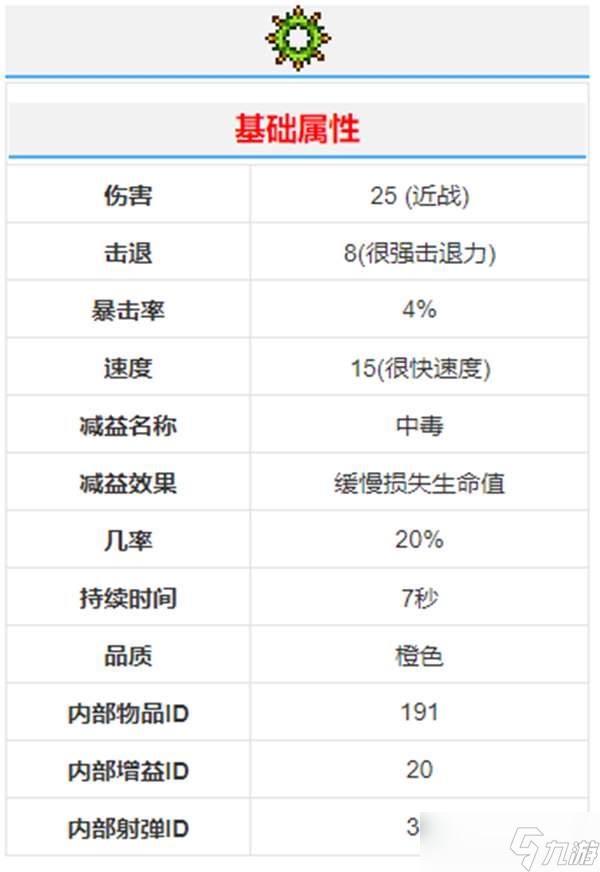 泰拉瑞亚荆棘旋刃获得方法介绍