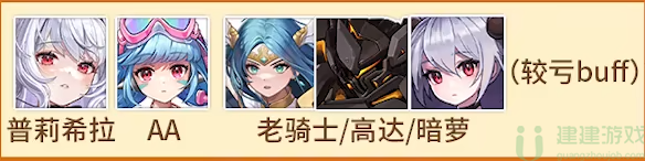 坎公骑冠剑aa72配对推荐