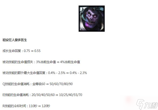 《英雄联盟》12月15日正式服蒙多削弱一览