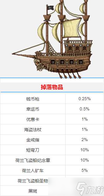 泰拉瑞亞飛翔的荷蘭人號打法技巧