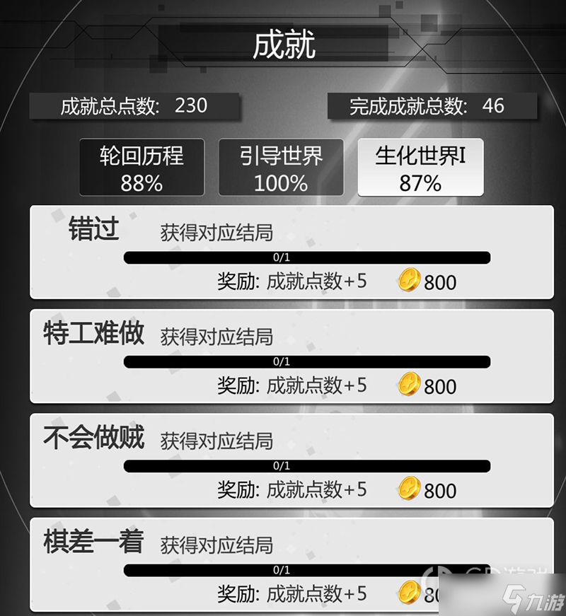 《穿越诸天异世轮回》白辛苦成就怎么达成