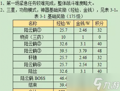 梦幻西游秉笔绘墨魂攻略2023