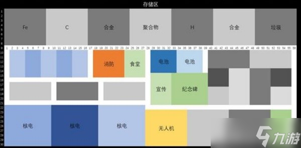 《伊克西翁IXION》各区域布局参考