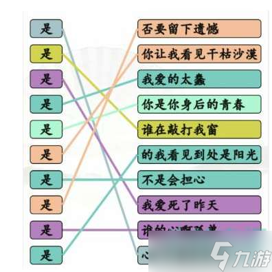 《漢字找茬王》連是熱歌通關(guān)攻略