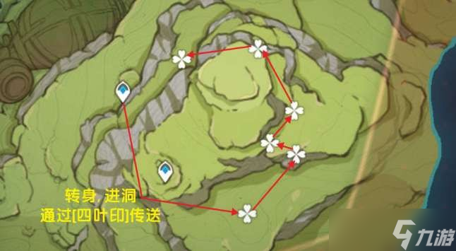 《原神》树王圣体菇位置汇总