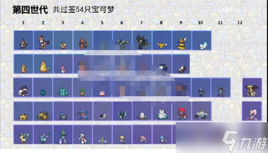至今公布的朱紫宝可梦,宝可梦朱紫回归精灵有哪些