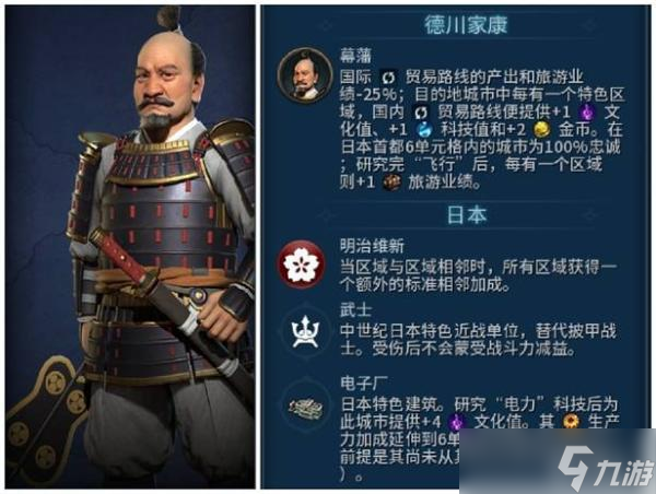 《文明6》德川家康玩法详解 德川家康怎么玩？