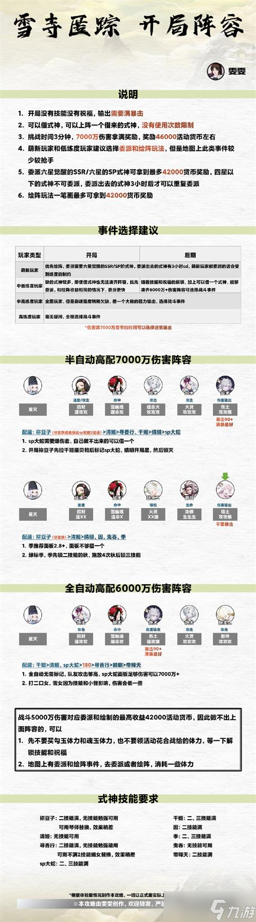 《阴阳师》镜守云归阵容推荐大全