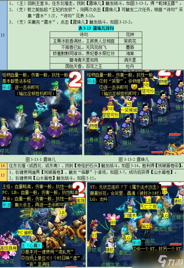 梦幻西游九色鹿下详细攻略2023