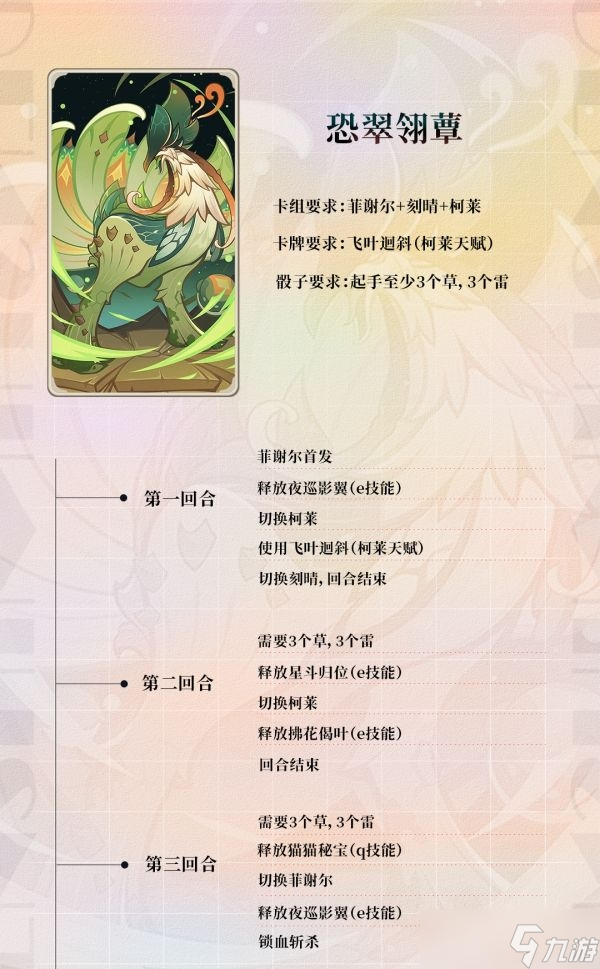 《原神》七圣召唤酒馆挑战恐翠翎蕈怎么打方法